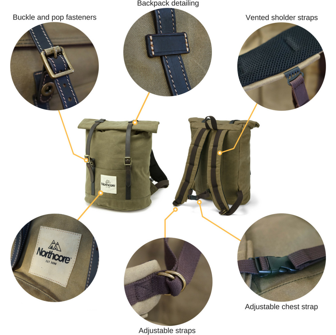 2025 Northcore Waxed Canvas Backpack NOCO118 - Olive Green