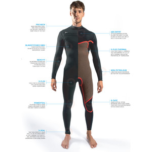 2025 Gul Mens Response FX 5/4mm GBS Chest Zip Wetsuit RE1242-C1 - Black / Contour Camo
