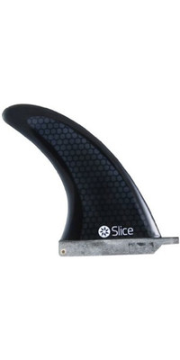 Slice RTM Hexcore Centre Fin 8