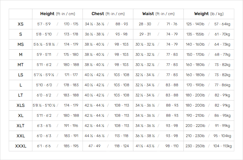 Nyord Mens Wetsuits Mens Size Chart